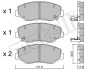 Тормозные колодки (передние) Honda Accord VII 03-08/CR-V II 01-07/CR-V IV 13- Metelli 22-0606-0 (фото 1)