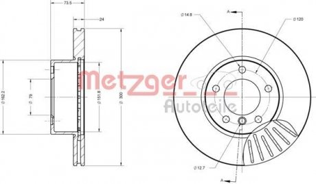 Диск тормозной (передний) BMW 3 (E90-93) 04-13/1 (E81-E87) 04-14 (300x24) (с покрытием) METZGER 6110166 (фото 1)