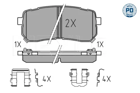Колодки гальмівні (задні) Hyundai H-1/Starex 08-/Kia Carnival 06- MEYLE 025 245 5915/PD