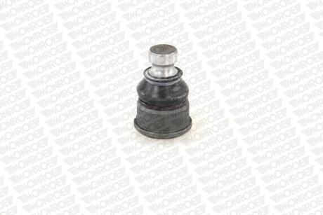 Кульова опора MONROE L38500