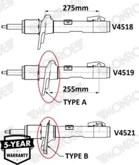Автозапчасть MONROE V4519