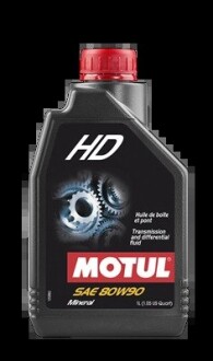 Масло трансмиссионное минеральное MOTUL 105781