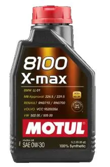 Олія двигуна MOTUL 106569