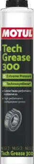 Смазка универсальная MOTUL 108664