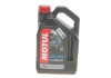 Олива 10W40 4T ATV-UTV 4T (4L) (105879) MOTUL 852641 (фото 1)