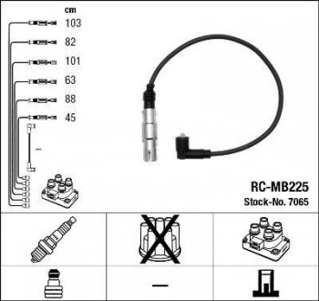 Дроти запалення, набір NGK RCMB225