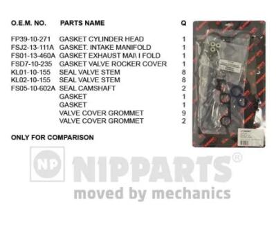 Автозапчасть NIPPARTS J1243097