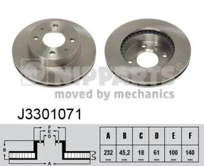 Тормозной диск NIPPARTS J3301071