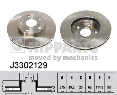 Тормозной диск NIPPARTS J3302129