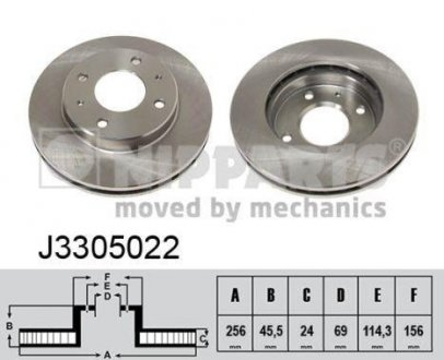 Тормозной диск NIPPARTS J3305022