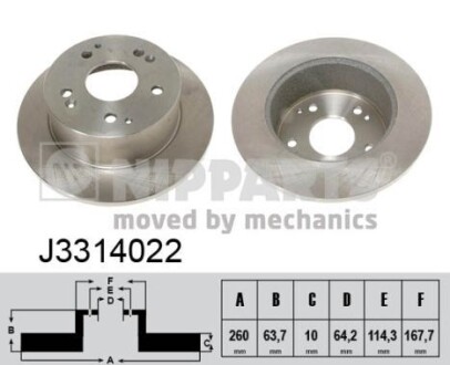 Тормозной диск NIPPARTS J3314022