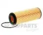 Масляний фільтр NIPPARTS N1310509 (фото 1)