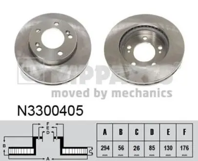 Тормозной диск NIPPARTS N3300405