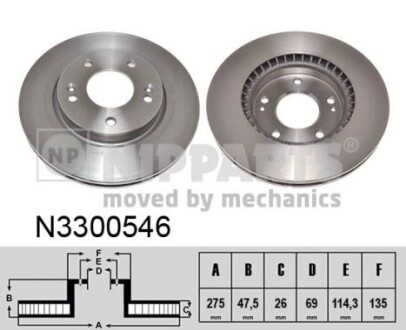 Гальмiвнi диски NIPPARTS N3300546