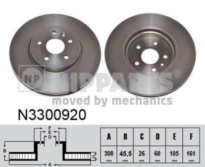 Тормозной диск NIPPARTS N3300920