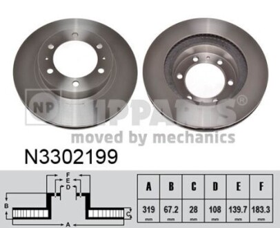 Тормозные диски NIPPARTS N3302199