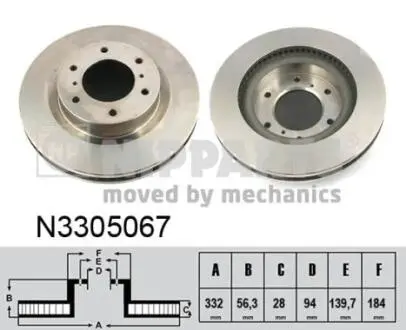 Тормозной диск NIPPARTS N3305067