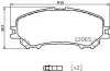 Тормозные колодки NISSAN X-Trail T32 &quot;F &quot;14&gt;&gt; NISSHINBO NP2078 (фото 1)