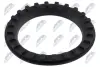 ОПОРА АМОРТИЗАТОРА | TOYOTA LAND CRUISER 100 98-07, 80 90-01, LEXUS LX470 98-07, LX450 95-98 /TYЈ/ NTY ADTY067 (фото 1)