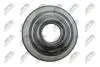 КОРПУС ФОРСУНКИ | OPEL ASTRA G 1.7CDTI 2003-,ASTRA H 1.7CDTI 2004-,CORSA C 1.7DI 2000-,MERIVA A 1.7CDTI 2003- NTY BWPPL001 (фото 4)