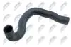 ПАТРУБОК СИСТЕМИ ОХОЛОДЖЕННЯ | OPEL ASTRA H 1.7CDTI 2004-2010 NTY CPPPL005 (фото 2)