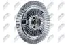 ВИСКОМУФТА ВЕНТИЛЯТОРА | JEEP GRAND CHEROKEE 3.7 02-07, 4.0 99-05, 4.7 99-05, WRANGLER 3.7, 4.0 86-07, DODGE JOURNEY 3.7 09- NTY CPSCH003 (фото 1)