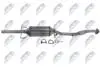 САЖОВИЙ ФІЛЬТР | OPEL ASTRA H 1.7CDTI 2007-,ZAFIRA B 1.7CDTI 2008-/EURO:4/MATERIAЈ:KORDIERYT/ NTY DPFPL009 (фото 3)