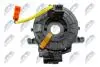 СПІРАЛЬ (КОНТАКТНА ГРУПА) ПНЕВНОПОДУШКИ | TOYOTA AYGO 2005-2014/WTYCZKA NR 1:1 PIN,WTYCZKA NR 2:1 PIN,WTYCZKA NR 3:2 ШТУКИ,1 KOSTKA/ NTY EASTY028 (фото 4)