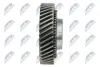 Шестерня КПП | CITREON JUMPER 2002-2006-,FIAT DUCTO 2002-2006-,PEUGEOT BOXER 2002-2006-/KOЈO 2 BIEGU,ILOЊЖ ZКBУW: 41,TYP SKRZYNI:MLGU/ NTY EATCT000 (фото 3)
