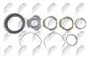 Синхронізатор КПП| CITREON JUMPER 2002-2006-,FIAT DUCTO 2002-2006-,PEUGEOT BOXER 2002-2006-/TYP SKRZYNI:MLGU/ NTY EATCT001 (фото 3)