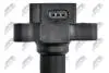 КОТУШКА ЗАПАЛЮВАННЯ | FORD FOCUS III 1.6ECOBOOST 2011-,KUGA 1.6ECOBOOST 2013-,MONDEO IV 1.6ECOBOOST 2011-,VOLVO S60 II 1.6 T3/T4 2010-,S80 II 1.6 T4 2010-,V40 1.6 T3/T4 2012-,V70 III 1.6 T4 2010- NTY ECZFR018 (фото 4)