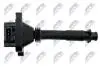 КОТУШКА ЗАПАЛЮВАННЯ | FIAT BRAVO 2.0HGT 1995.10-,FIAT COUPE 2.0T 1996.08-,LANCIA KAPPA 2.0,2.0T,2.4 1996.07- NTY ECZFT003 (фото 4)