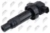 КОТУШКА ЗАПАЛЮВАННЯ | HYUNDAI I20 1.4,1.6 08-, I30 1.4, 1.6 06-, KIA CEED 1.4,1.6 06-, RIO III 1.4 CWT 11- NTY ECZHY504 (фото 1)