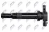 КОТУШКА ЗАПАЛЮВАННЯ | HYUNDAI SANTA FE 2.7I 2004&lt;-&gt;2006,KIA CARNIVAL 2.7 2006-,MAGENTIS 2.7I 2005&lt;-&gt;2006 NTY ECZHY521 (фото 3)
