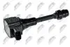 КОТУШКА ЗАПАЛЮВАННЯ | NISSAN PRIMERA (P12) 2.0 02-, X-TRAIL (T30) 2.0, 2.0 4WD, 2.5, 2.5 4WD, TEANA I 2.0 03-08 NTY ECZNS004 (фото 1)