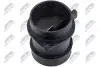 ДАТЧИК МАСОВОЇ ВИТРАТИ ПОВІТРЯ | ENG.1.8/1.8D FORD FOCUS C-MAX,FOCUS I,FOCUS II, 2001-2012 /4PIN NTY EPPFR010 (фото 5)