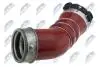 PRZEWаD INTERCOOLERA | BMW X5 E70 30DX 2007-,X6 E71 35DX 2008-/PRZEWУD POWIETRZA DOЈADOWUJҐCEGO/ NTY GPPBM067 (фото 2)