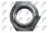 ГАЙКА M18X1,5 | NPZ-DW-016 M18X1,5 NTY KSNSU000 (фото 3)