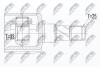 ШАРНІР РІВНИХ КУТОВИХ ШВИДКОСТЕЙ | FIAT GRANDE PUNTO 1.6D MULTIJET/1.9D MUTLIJET 05-, PUNTO EVO 1.6D MULTIJET 09-, ALFA ROMEO MITO 1.6JTDM 08- /ЛІВ,MTM/ NTY NPWFT044 (фото 1)