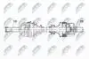 ПІВВІСЬ | RENAULT SCENIC/GRAND SCENIC II 1.6 04- /ЛІВ,ATM 4B/ NTY NPWRE200 (фото 1)