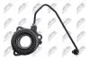 ЦИЛІНДР ЗЧЕПЛЕННЯ | OPEL ASTRA J 1.6 SIDI / CDTI, 1.7 CDTI 09-16, INSIGNIA A 1.6 SIDI / CDTI, 2.0 CDTI 08-17, ZAFIRA TOURER C 1.4, 1.6 CNG / SIDI 11-, CHEVROLET CRUZE 1.7 D / TD 12- NTY NWSPL014 (фото 4)