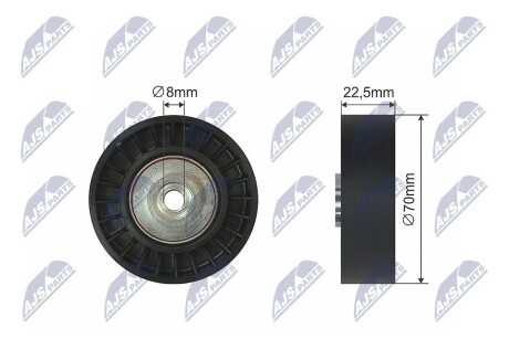 РОЛИК РУЧЕЙКОВОГО РЕМЕНЯ | BMW 3 97-06, 5 95-03, 7 93-01, X5 99-06, LAND ROVER FREELANDER 99-06, RANGE ROVER 02-12 NTY RNKBM003