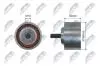 РОЛИК РУЧЕЙНОГО РЕМНЯ | CHRYSLER VOYAGER III (RG) 2.4 NTY RNKCH055 (фото 1)