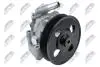 НАСОС ПІДСИЛЮВАЧА | FORD ENG.2.2TDCI MONDEO IV 07-15, GALAXY/S-MAX 06-14, LAND ROVER FREELANDER II 2.2ED4/SD4/TD4 06-14 NTY SPWFR001 (фото 1)