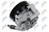 НАСОС ПІДСИЛЮВАЧА | FORD MONDEO IV 1.8TDCI,2.0TDCI 07-, GALAXY/S-MAX 1.8TDCI 06- NTY SPWFR011 (фото 2)