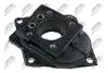 ФЛАНЕЦЬ КАРБЮРАТОРА | VW/AUDI/SEAT ENG. 1.6,1.8 CADDY II 95-04, GOLF II/III/IV 83-02, PASSAT 88-97, POLO CLASSIC 95-06, VENTO 91-98, CORDOBA/IBIZA 93-02, INCA 95-03, TOLEDO 91-99, 80 86-96, 100 82-91 NTY ZTPVW000A (фото 1)