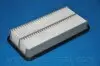 Фильтр воздушный SUZUKI VITARA CABRIO (ET TA) 88-02 PARTS-MALL PAM007 (фото 5)