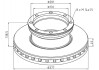 Тормозной диск PE AUTOMOTIVE 01666600A (фото 1)