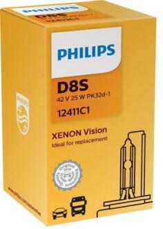 Автозапчасть PHILIPS 12411C1