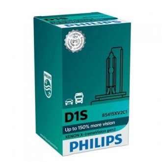 Автомобильная лампа PHILIPS 37701933